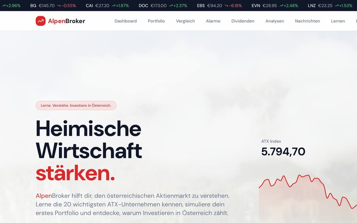 alpenbroker.com — Aktien- und Börsen-Lernplattform aus Österreich, Hero-Section mit Modulvorschau