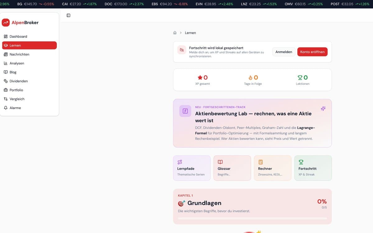 alpenbroker.com — Lernmodule für Aktien- und Investment-Wissen, deutschsprachige Übersicht